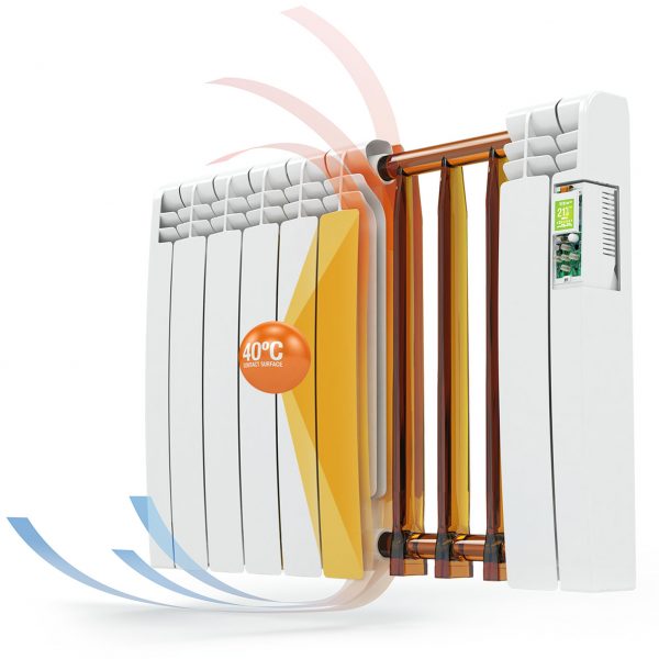 How a Rointe wall mounted oil filled aluminium radiator works by natural convection